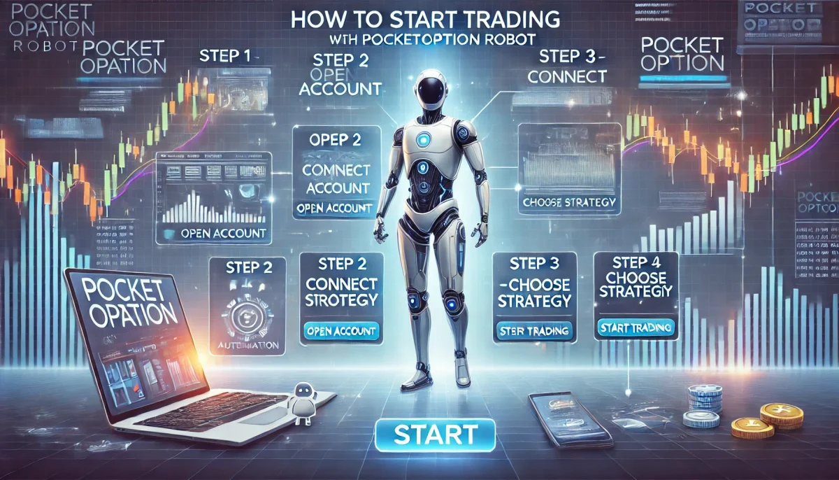 How to start trading with PocketOptionRobot using Pocket Option tools