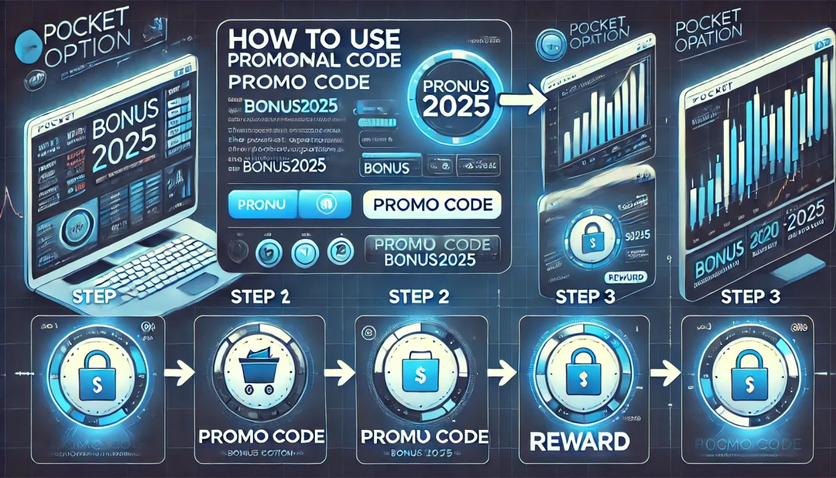 How to use Pocket Option promo code