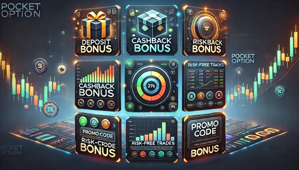 Types of bonuses available and special Pocket Option promo code